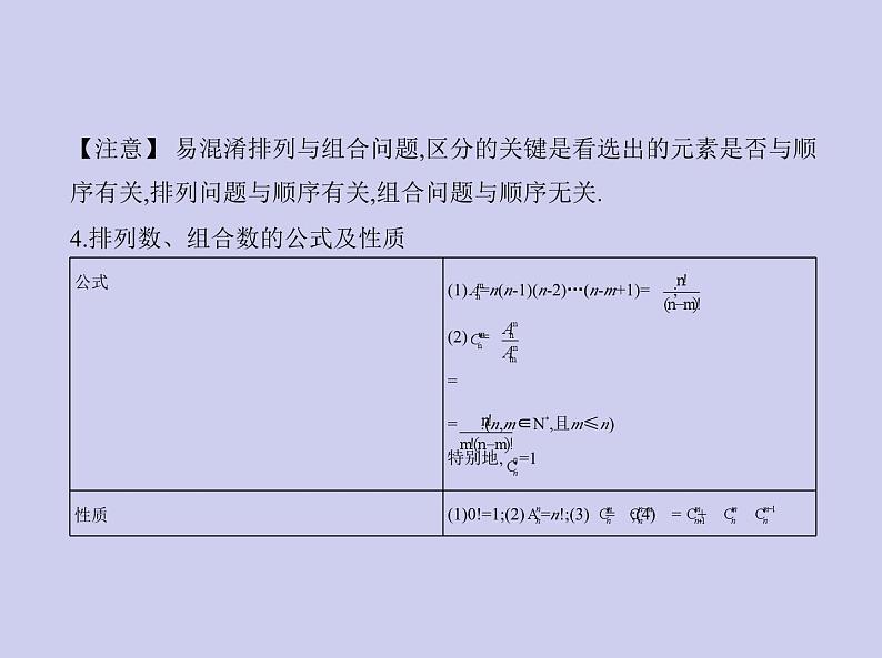 新高考数学二轮复习课件专题十10.1 计数原理、排列与组合（含解析）04