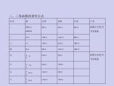 新高考数学二轮复习课件专题五 5.1 三角函数的概念、同角三角函数的基本关系和诱导公式（含解析）