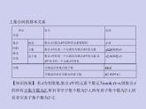 新高考数学二轮复习课件专题一 1.1 集合（含解析）
