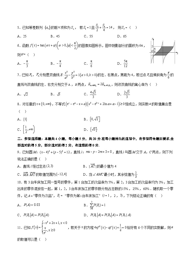 新高考数学考前冲刺练习卷22（原卷版+解析版）第2页