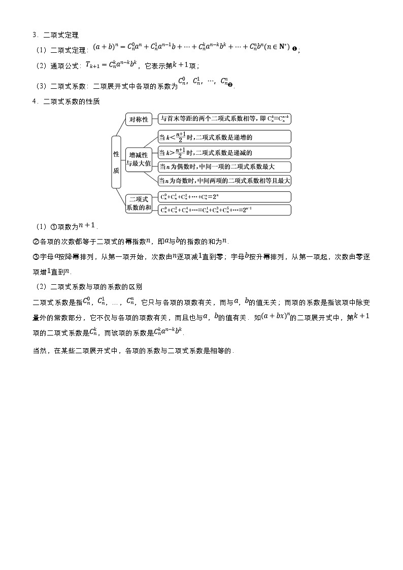 新高考数学三轮冲刺精品专题三 排列组合、二项式定理（含解析）第2页