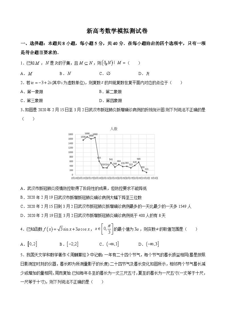 新高考数学模拟测试卷09（原卷版+解析版）01