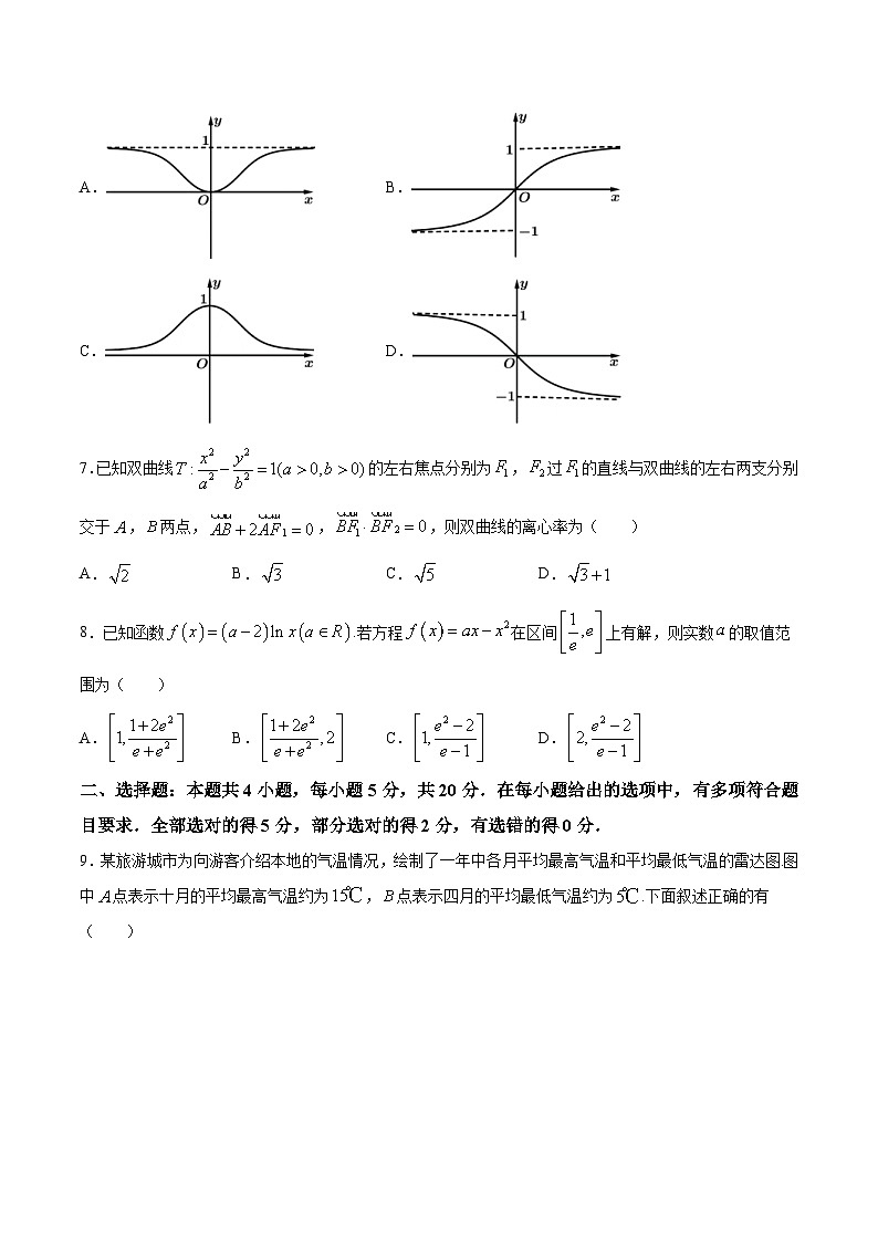 新高考数学模拟测试卷10（原卷版+解析版）第2页