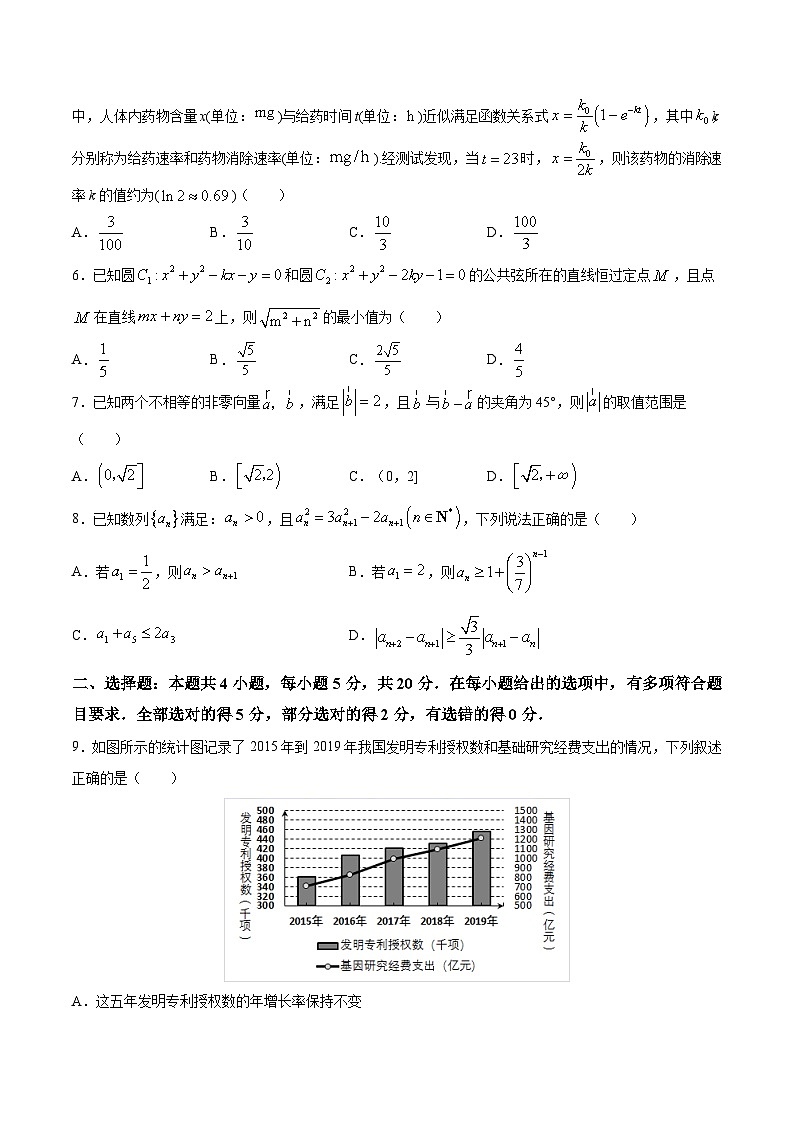 新高考数学模拟测试卷11（原卷版+解析版）02