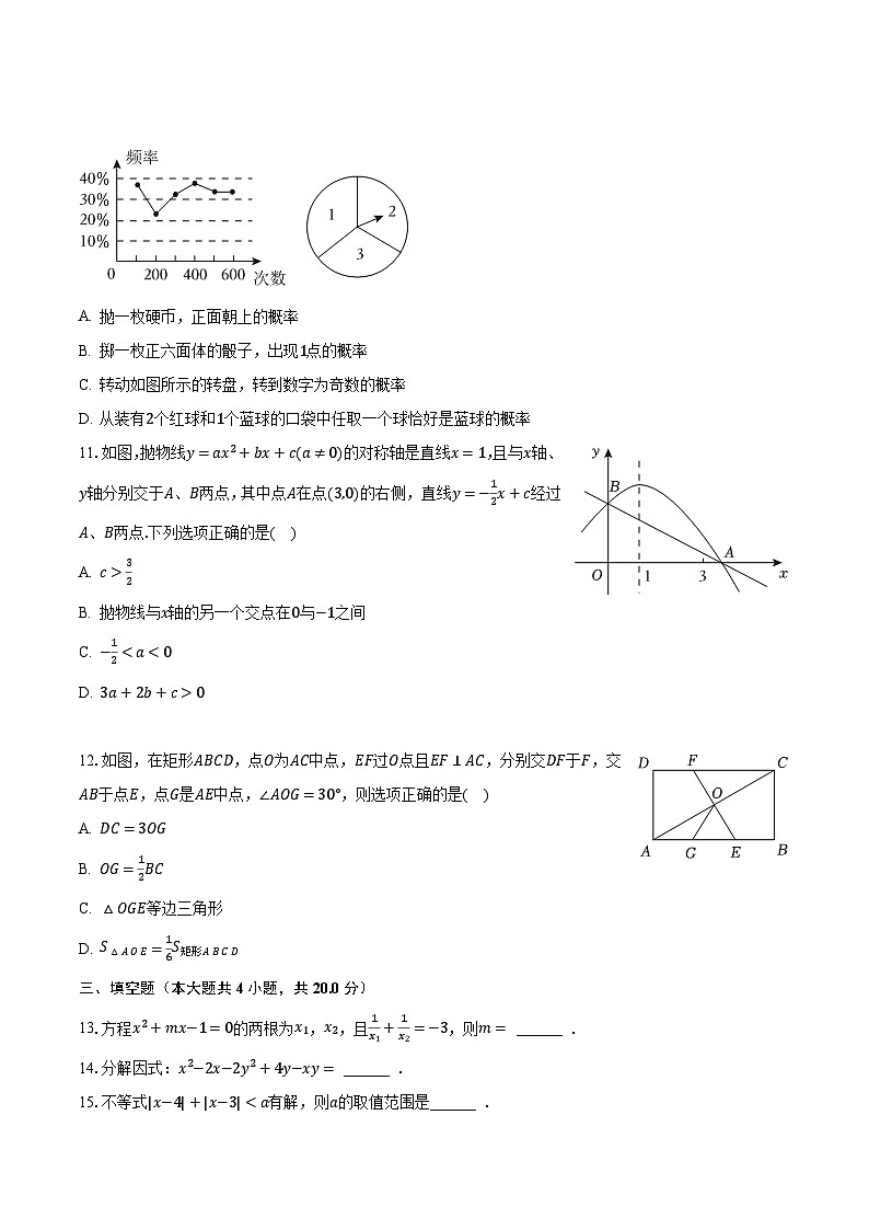 2023-2024学年广东省梅州市大埔县虎山中学高一（上）开学摸底数学试卷（9月份）（含解析）第2页