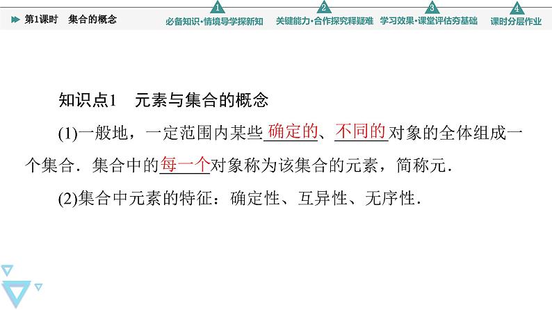 新教材数学苏教版必修第一册第1章 1.1 第1课时　集合的概念 课件05