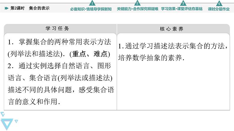 新教材数学苏教版必修第一册第1章 1.1 第2课时　集合的表示 课件02