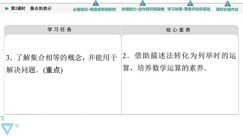 新教材数学苏教版必修第一册第1章 1.1 第2课时　集合的表示 课件03