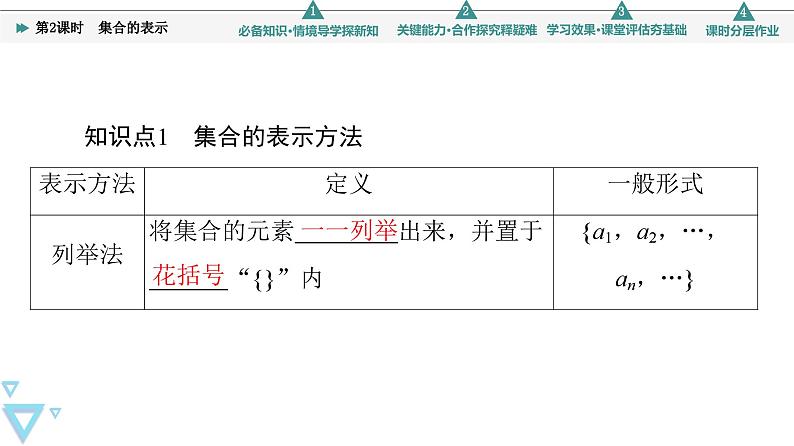 新教材数学苏教版必修第一册第1章 1.1 第2课时　集合的表示 课件06
