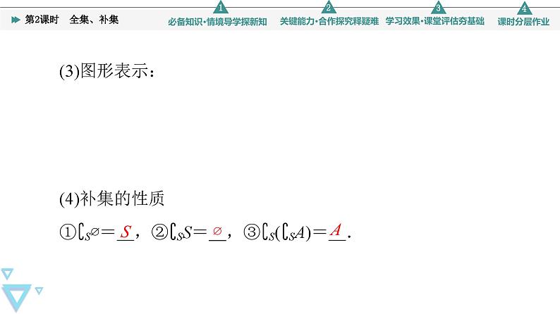 新教材数学苏教版必修第一册第1章 1.2 第2课时　全集、补集 课件06