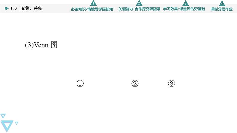 新教材数学苏教版必修第一册第1章 1.3　交集、并集 课件05