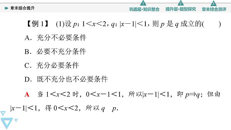 新教材数学苏教版必修第一册第2章 章末综合提升 课件06