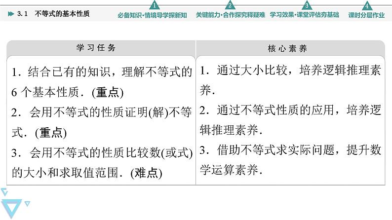 新教材数学苏教版必修第一册第3章 3.1　不等式的基本性质 课件02