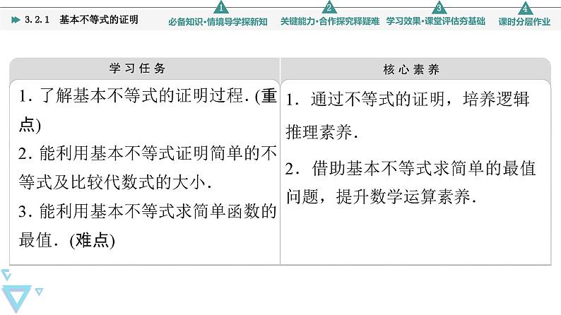 新教材数学苏教版必修第一册第3章 3.2 3.2.1　基本不等式的证明 课件02