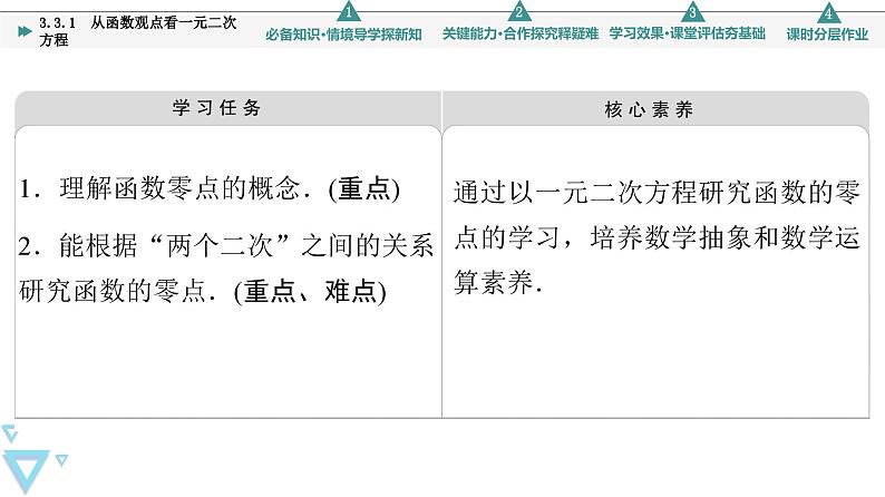 新教材数学苏教版必修第一册第3章 3.3 3.3.1　从函数观点看一元二次方程 课件02