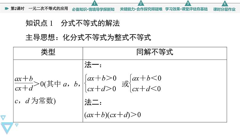 新教材数学苏教版必修第一册第3章 3.3 3.3.2 第2课时　一元二次不等式的应用 课件06