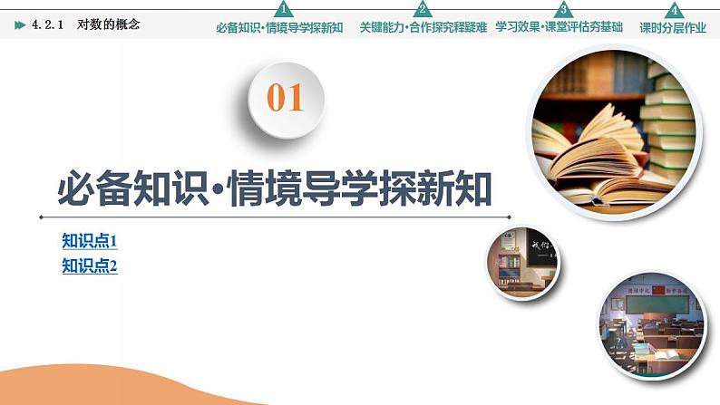 新教材数学苏教版必修第一册第4章 4.2 4.2.1　对数的概念 课件03