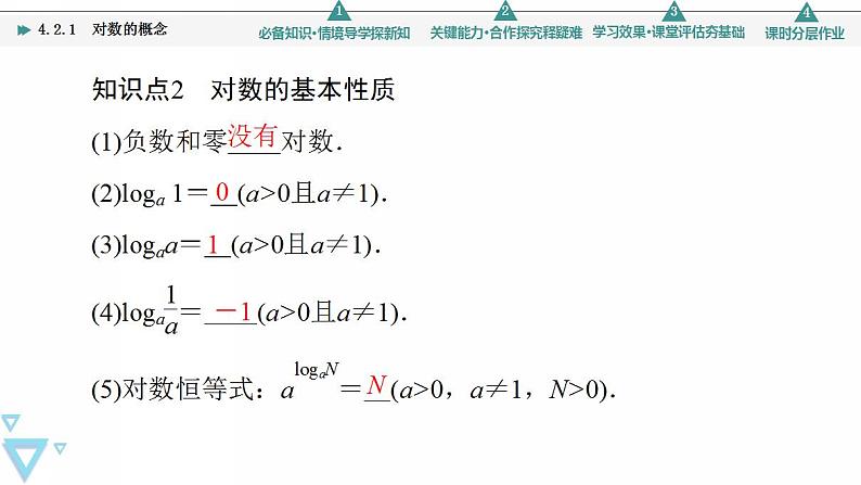 新教材数学苏教版必修第一册第4章 4.2 4.2.1　对数的概念 课件08