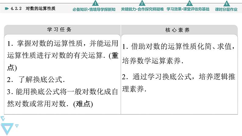 新教材数学苏教版必修第一册第4章 4.2 4.2.2　对数的运算性质 课件02