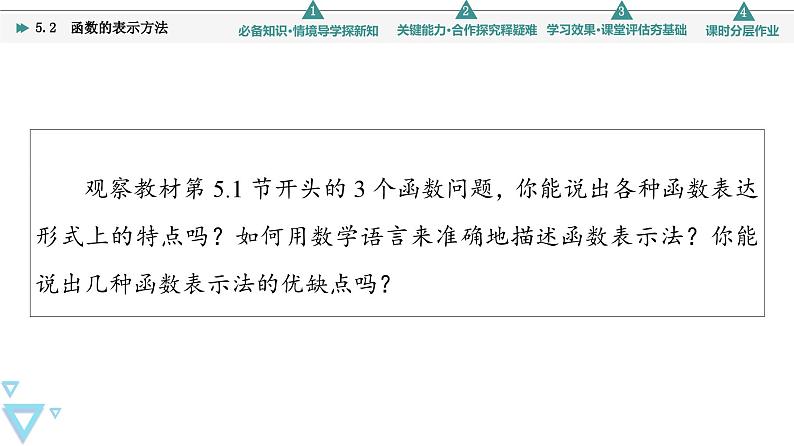 新教材数学苏教版必修第一册第5章 5.2　函数的表示方法 课件04