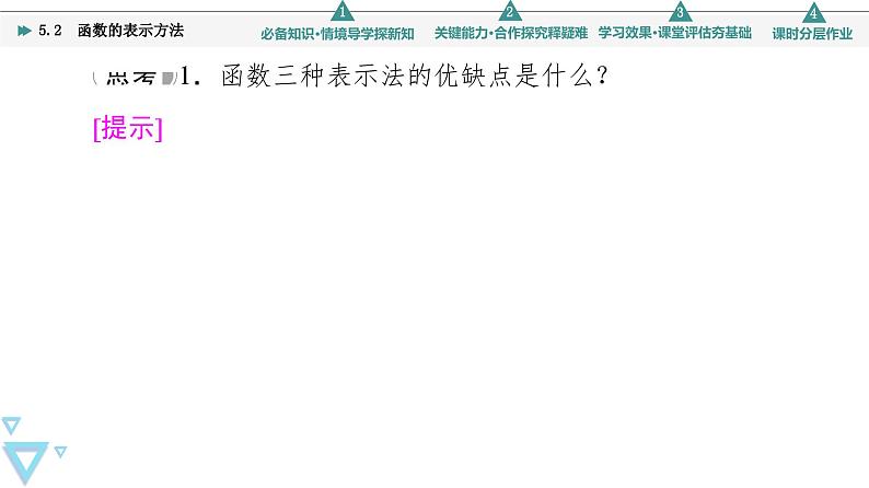新教材数学苏教版必修第一册第5章 5.2　函数的表示方法 课件06