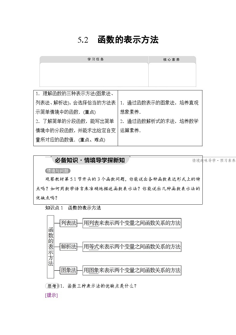 新教材数学苏教版必修第一册第5章 5.2　函数的表示方法 课件01