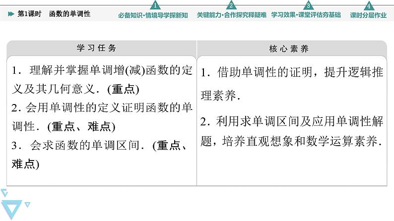 新教材数学苏教版必修第一册第5章 5.3 第1课时　函数的单调性 课件02