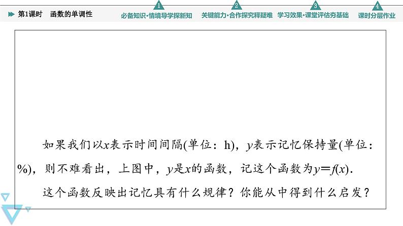 新教材数学苏教版必修第一册第5章 5.3 第1课时　函数的单调性 课件05