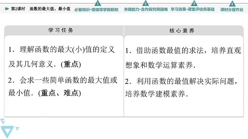 新教材数学苏教版必修第一册第5章 5.3 第2课时　函数的最大值、最小值 课件02