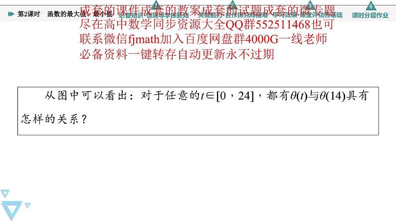 新教材数学苏教版必修第一册第5章 5.3 第2课时　函数的最大值、最小值 课件05