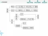 新教材数学苏教版必修第一册第5章 章末综合提升 课件