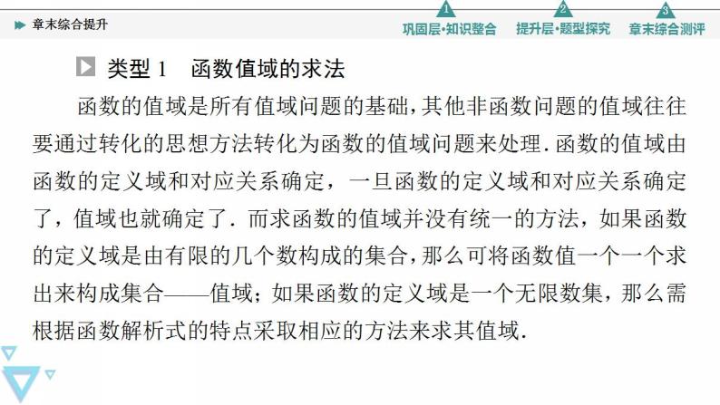 新教材数学苏教版必修第一册第5章 章末综合提升 课件05