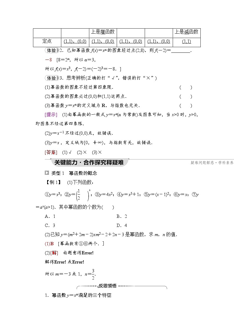 新教材数学苏教版必修第一册第6章 6.1　幂函数 课件03