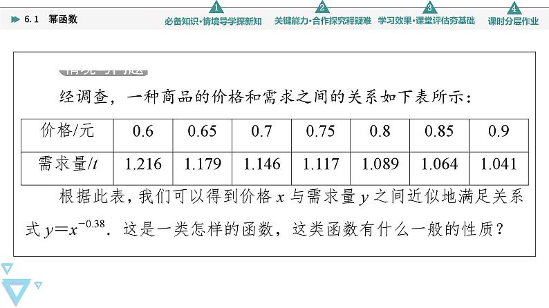 新教材数学苏教版必修第一册第6章 6.1　幂函数 课件05