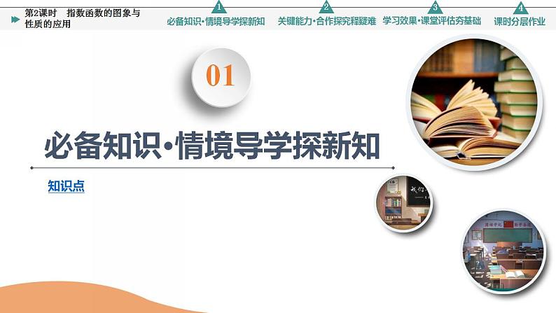 第6章 6.2 第2课时　指数函数的图象与性质的应用第3页