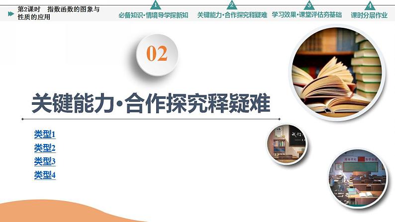 第6章 6.2 第2课时　指数函数的图象与性质的应用第8页