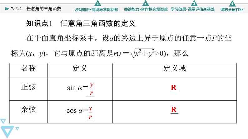 第7章 7.2 7.2.1　任意角的三角函数第5页