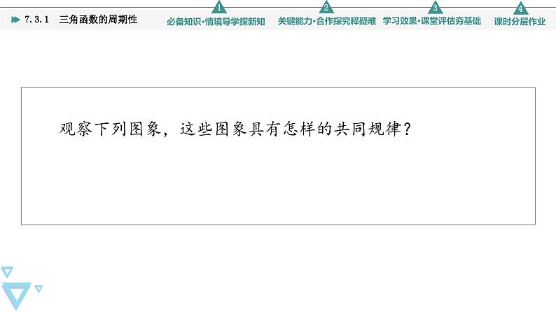 新教材数学苏教版必修第一册第7章 7.3 7.3.1　三角函数的周期性 课件04