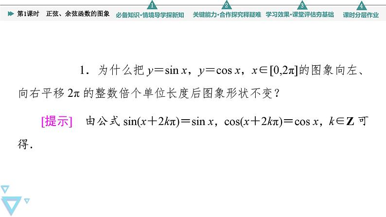 新教材数学苏教版必修第一册第7章 7.3 7.3.2 第1课时　正弦、余弦函数的图象 课件06