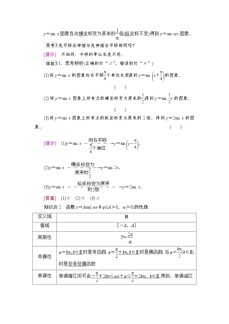 新教材数学苏教版必修第一册第7章 7.3 7.3.3　函数y＝Asin(ωx＋φ) 课件02