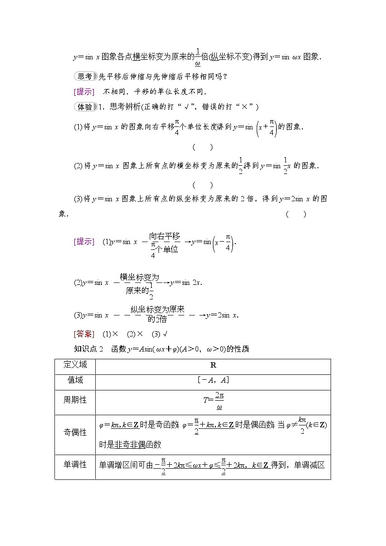 第7章 7.3 7.3.3　函数y＝Asin(ωx＋φ)第2页