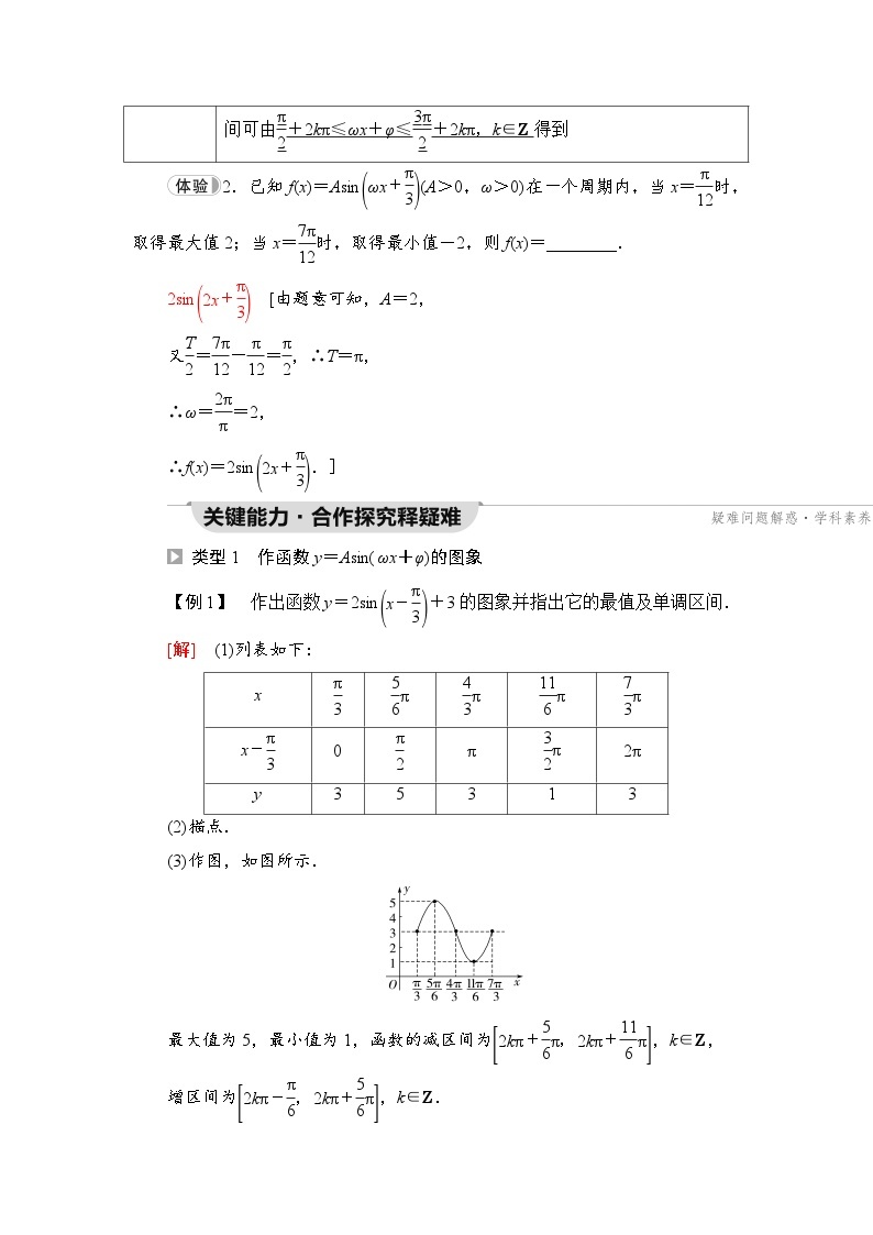 新教材数学苏教版必修第一册第7章 7.3 7.3.3　函数y＝Asin(ωx＋φ) 课件03