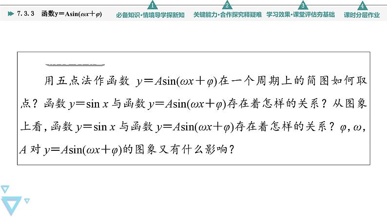 第7章 7.3 7.3.3　函数y＝Asin(ωx＋φ)第5页