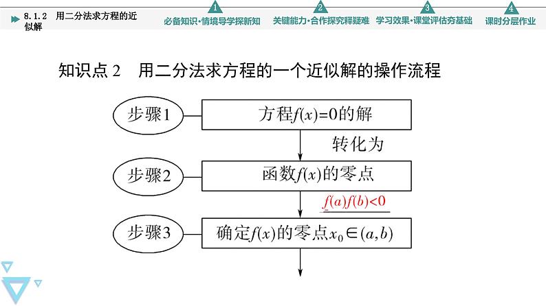 新教材数学苏教版必修第一册第8章 8.1 8.1.2　用二分法求方程的近似解 课件07