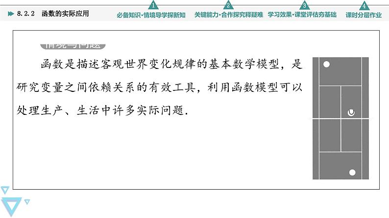 新教材数学苏教版必修第一册第8章 8.2 8.2.2　函数的实际应用 课件04