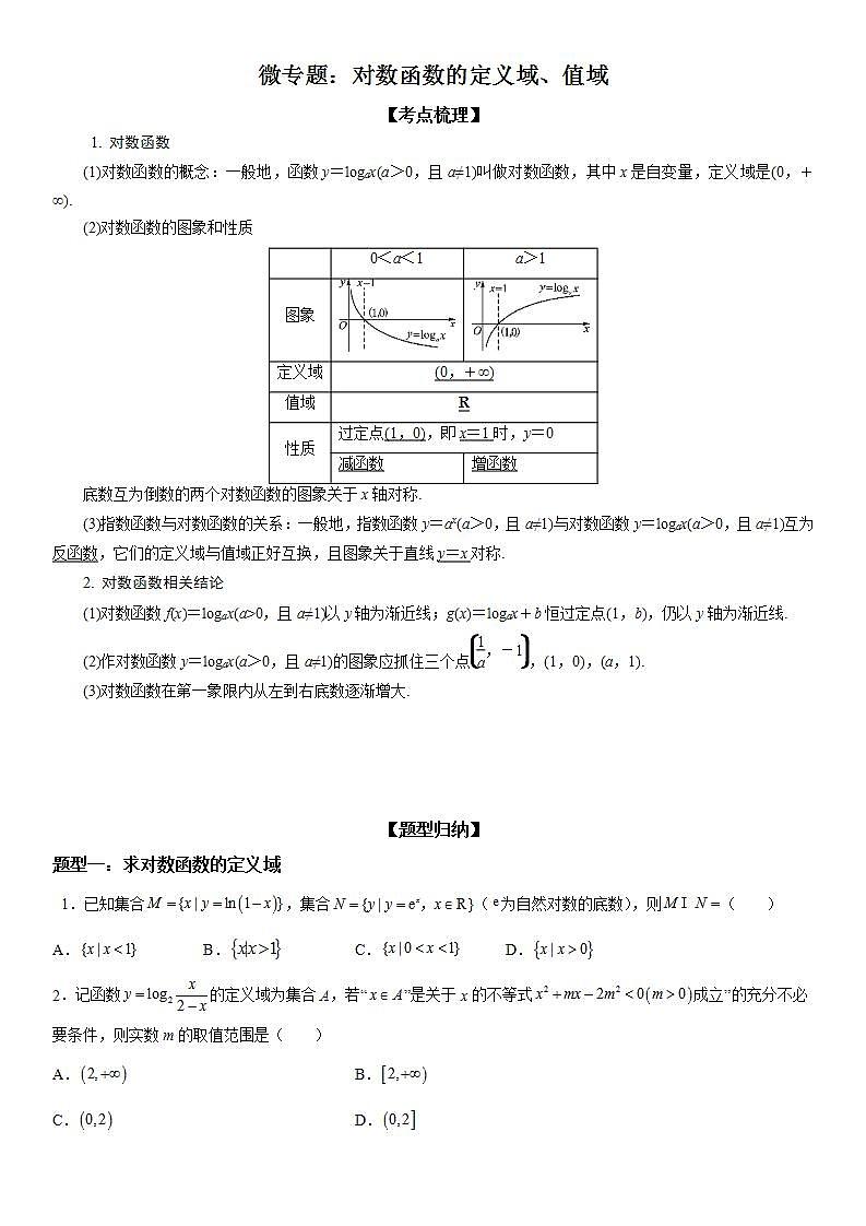 新高考数学一轮复习考点精讲讲练学案 对数函数的定义域 值域（含解析）01