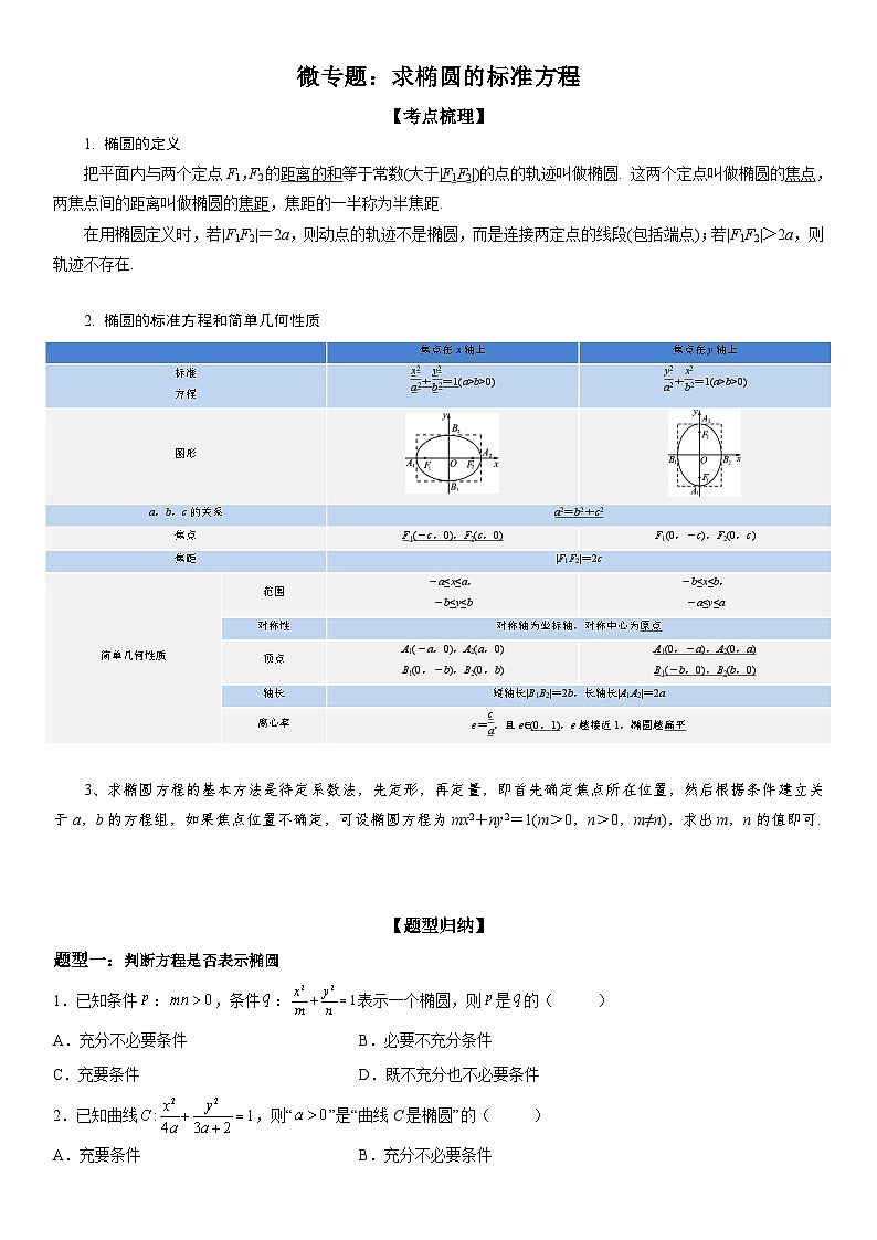 新高考数学一轮复习考点精讲讲练学案 求椭圆的标准方程（含解析）01