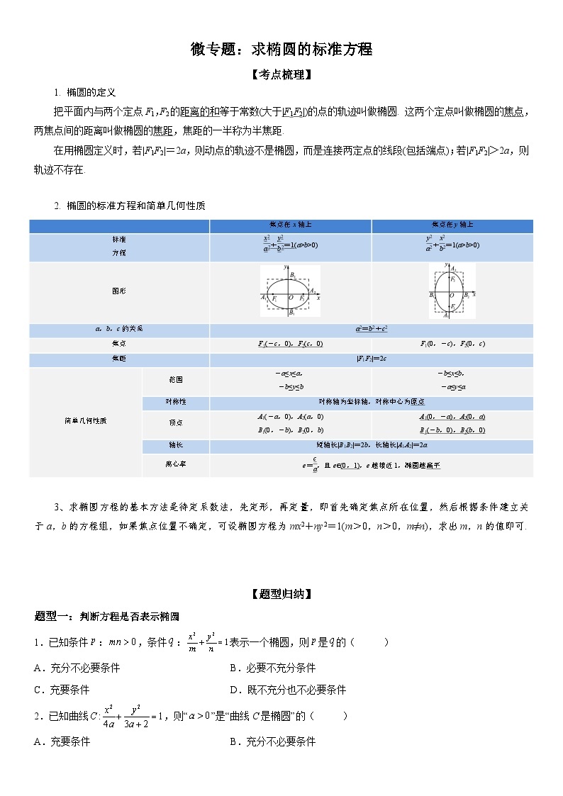 新高考数学一轮复习考点精讲讲练学案 求椭圆的标准方程（含解析）01