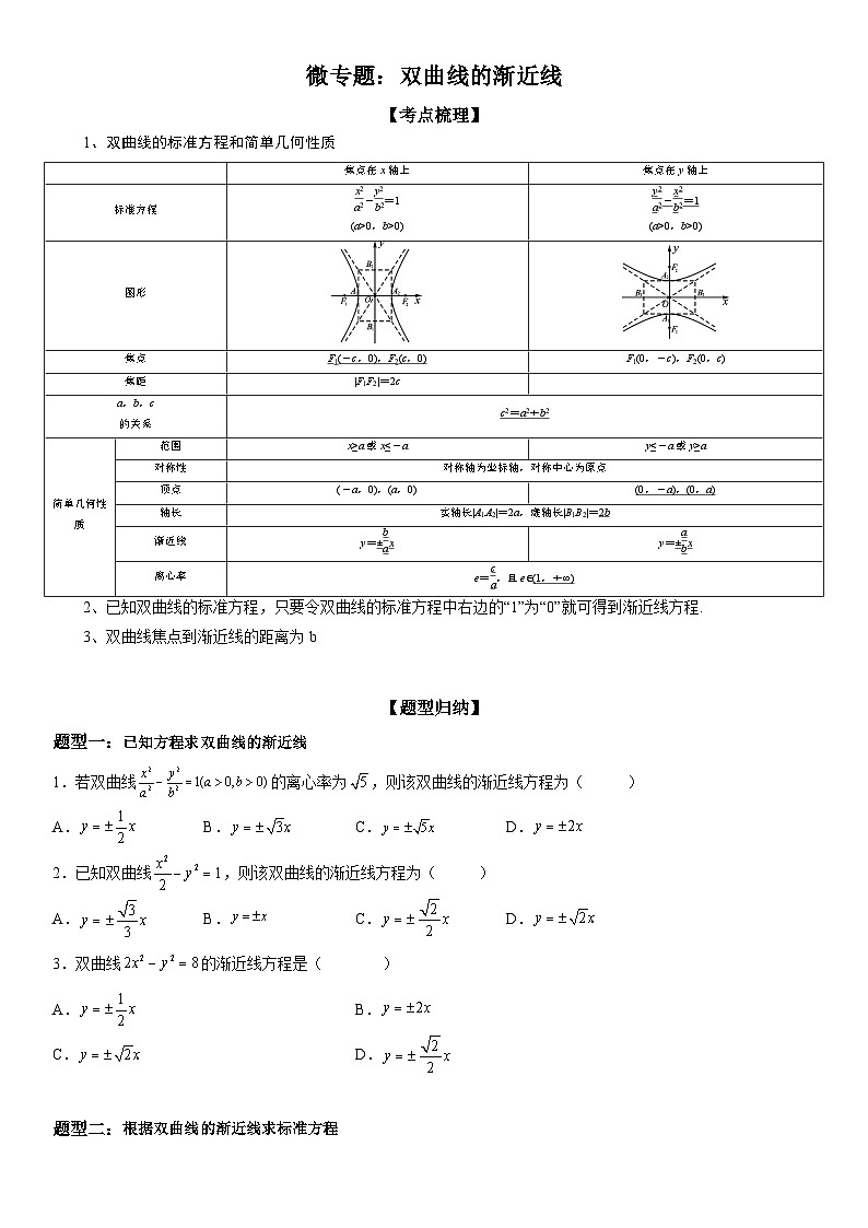 新高考数学一轮复习考点精讲讲练学案 双曲线的渐近线（含解析）01