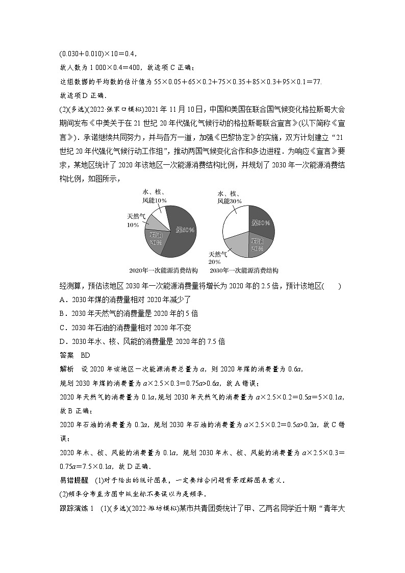 新高考数学二轮复习考点突破讲义 第1部分 专题突破 专题5　第3讲　统计与成对数据的分析（含解析）第2页